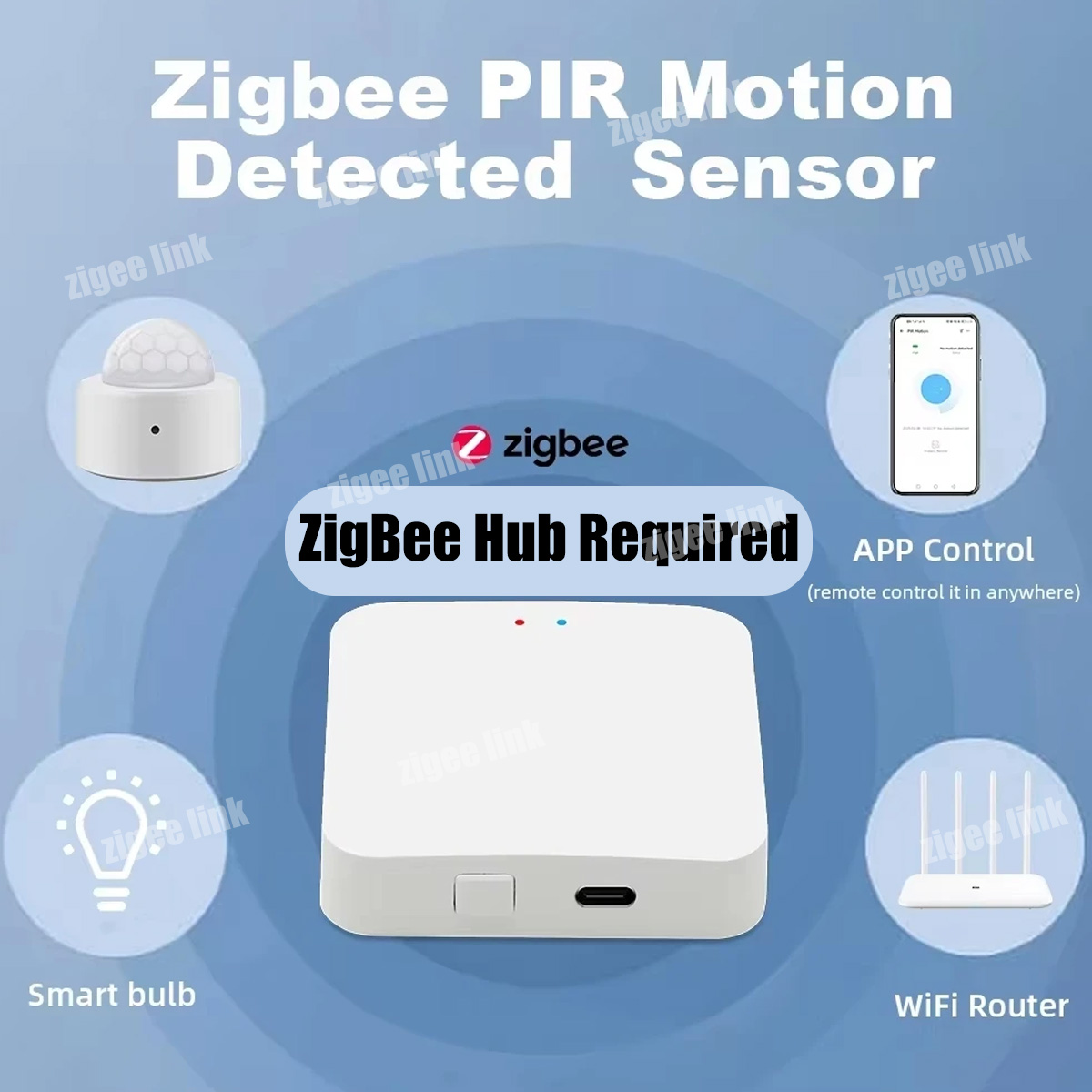 Sensore di Movimento PIR Zigbe - Home Improvement And Hardware recensione e prezzo