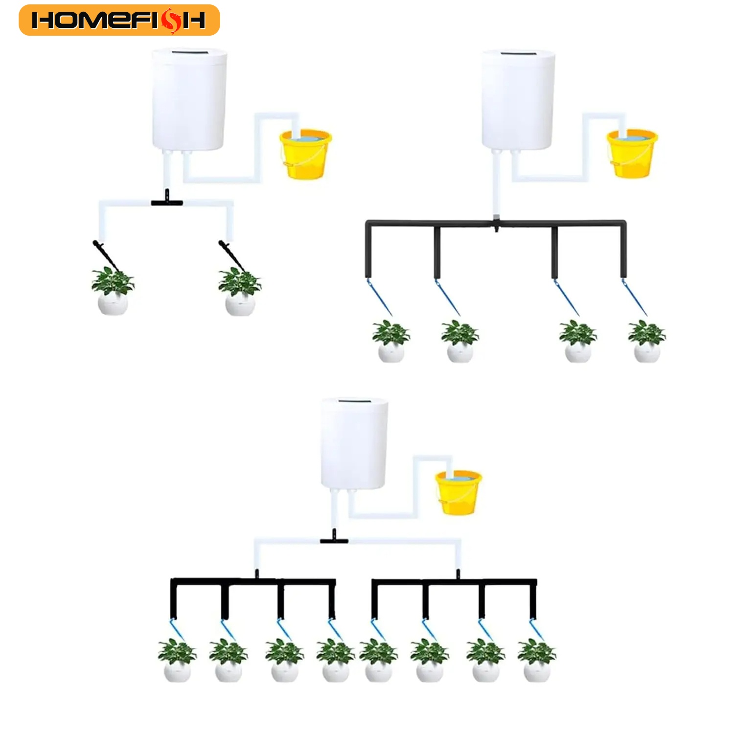 HOMEFISH Automatico Pianta Fio - Home Improvement Tool Time recensione e prezzo