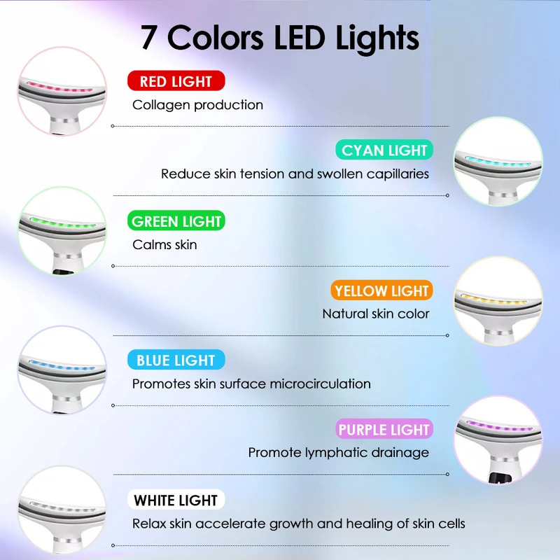 7 colori Luci a LED Dispositiv - Home Improvement Loan recensione e prezzo