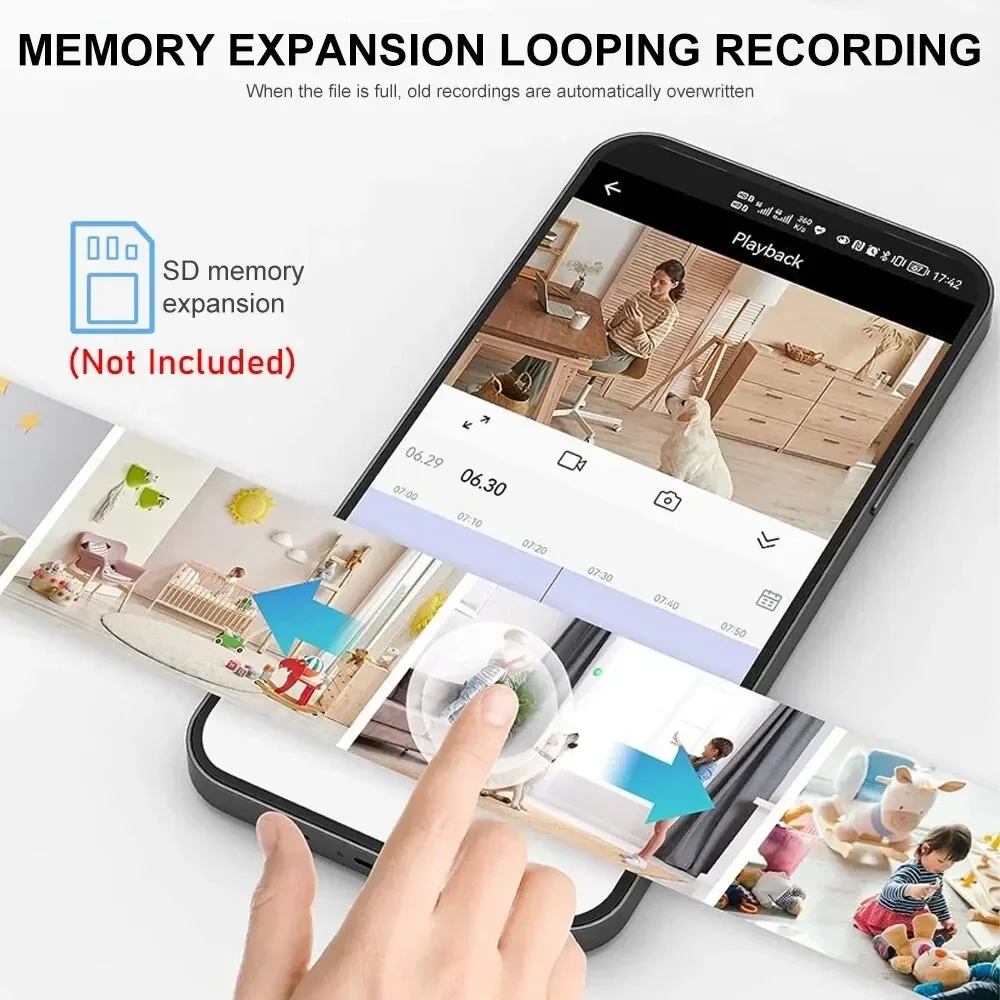 Nuova telecamera A9 Wifi 1080p - Home Improvement And Hardware recensione e prezzo