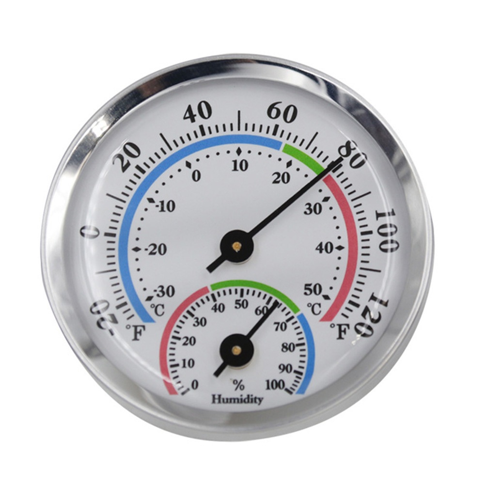 Termometro Igrometro in Allumi - Home Improvement Tool Time recensione e prezzo