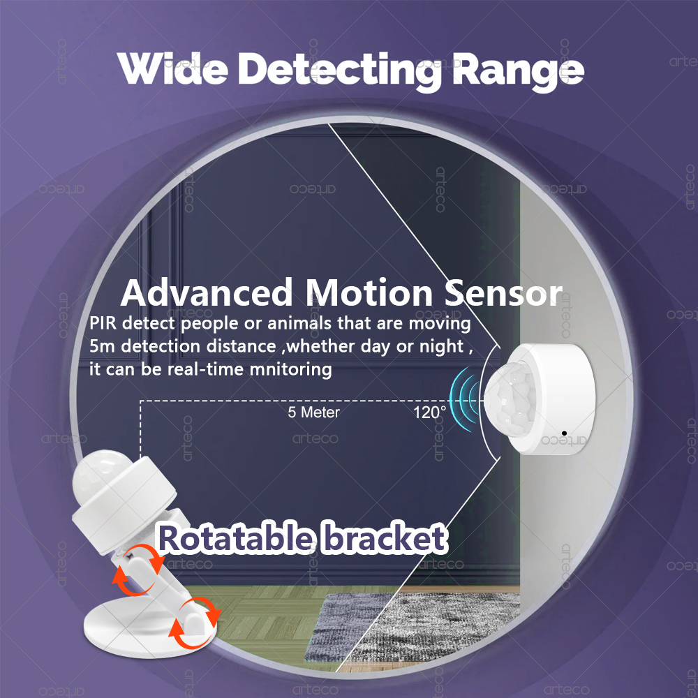 Sensore di Movimento PIR Mini  - Home Improvement And Hardware recensione e prezzo